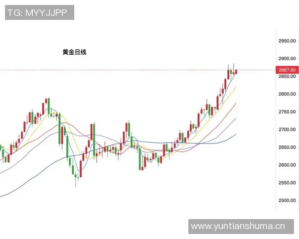 今日全球股市震荡 中美经济数据引发市场关注 未来走势难测 今日全球股市震荡 中美经济数据引发市场关注 未来走势难测