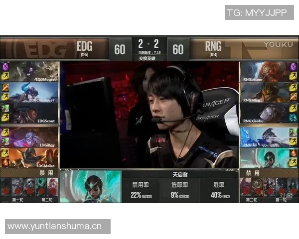 赛后复盘：V5与RNG对决中的策略分析与团队表现探讨