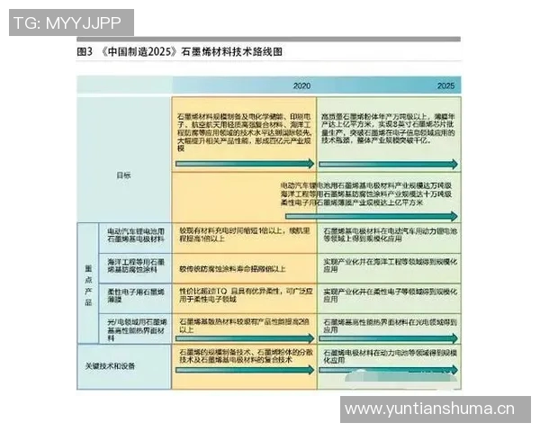 TES中路表现分析:突破与失误的深度剖析与反思 TES中路表现分析:突破与失误的深度剖析与反思