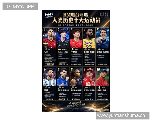 全球足球赛场上十位最具影响力的足球明星盘点与分析 全球足球赛场上十位最具影响力的足球明星盘点与分析